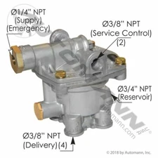 Relay Emergency Valve - 4.5 PSI CP - Automann Comm'l Truck # 170.110466