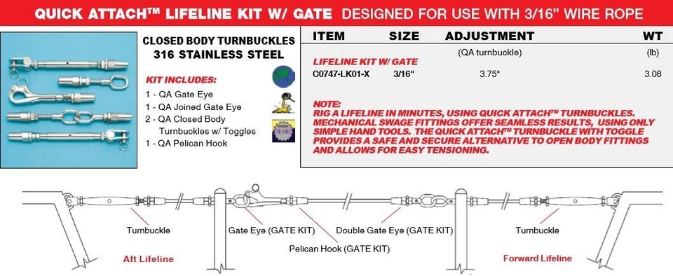 STAINLESS STEEL LIFELINES KIT WITH GATE, BOAT RIGGING, SAILBOAT RIGGING ...