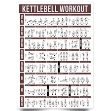 IMPRESIÓN DE PÓSTER *LAMINADO* Ejercicios de pesas rusas Ejercicios Entrenamiento Gimnasio Entrenamiento Fitness * 