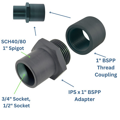 BSP (G) Thread universal ADAPTER: 1'' SLIP SPIGOT (IPS) x 1'' BSPP (G1),  read 