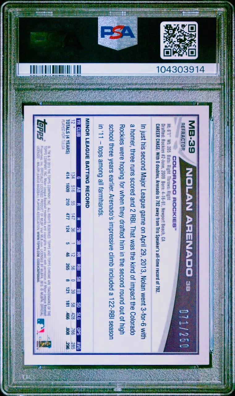 Picture 2 of 3