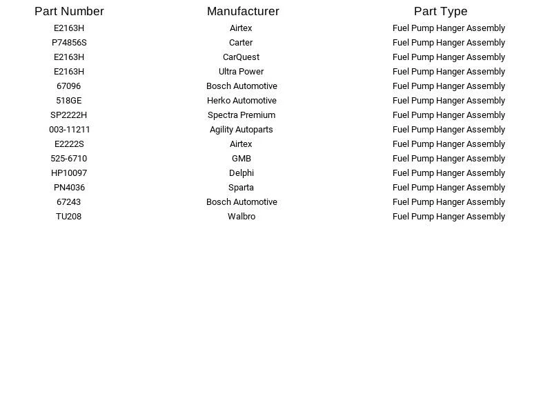 Airtex E2163H Fuel Pump Hanger for Ford Lincoln Mercury Crown Victoria 1997 - Image 3 of 4