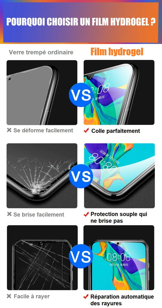 Protège-écran 2.5D Pour Oppo A94 5G - PEGLASSA94 - Transparent BIGBEN - Foto 6
