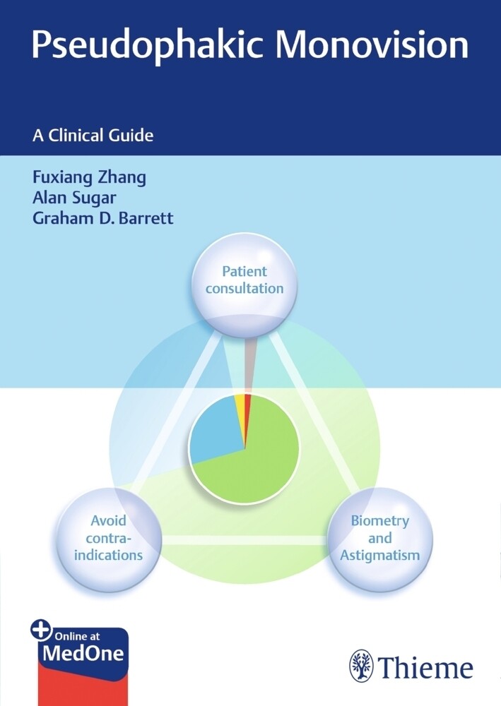 Thumbnail - Pseudophakic Monovision | A Clinical Guide. Plus Online At Medone |