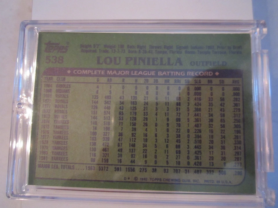 1982 LOU PINIELLA #538 TOPPS BASEBALL CARD - TUB BBA-9 - Image 2 of 2
