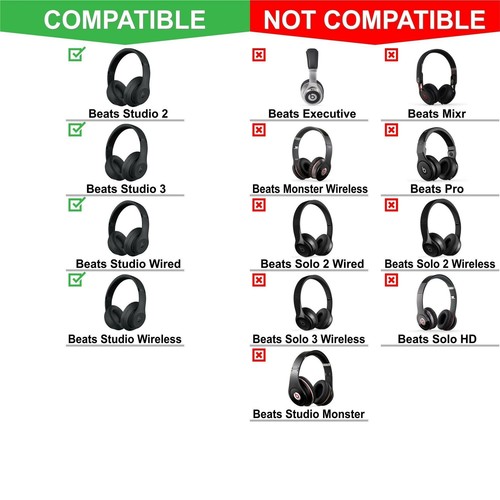 Ear Covers Pads for Beats Studio 2.0, Studio 3 Wired & Wireless, B0500, B0501 - 第 6/6 張圖片