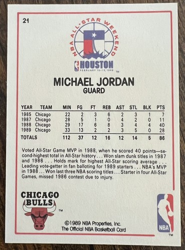 Aros de la NBA 1989-90 - Juego de Estrellas #21 Michael Jordan Chicago Bulls NBA HOF - Imagen 2 de 2