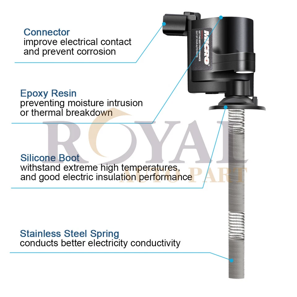 For Ford Escape Mercury Mazda Ignition Coils & Iridium SP493 Spark Plugs DG500 — 第 3/4 张图片