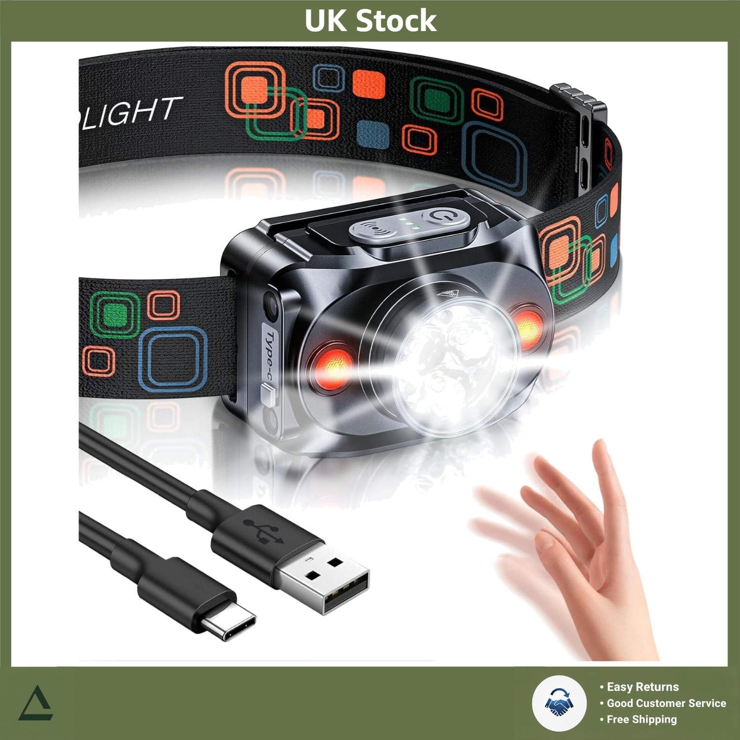 Powerful LED Rechargeable Head Torch Motion Sensor 6 Modes  2000mAh 1 Pk