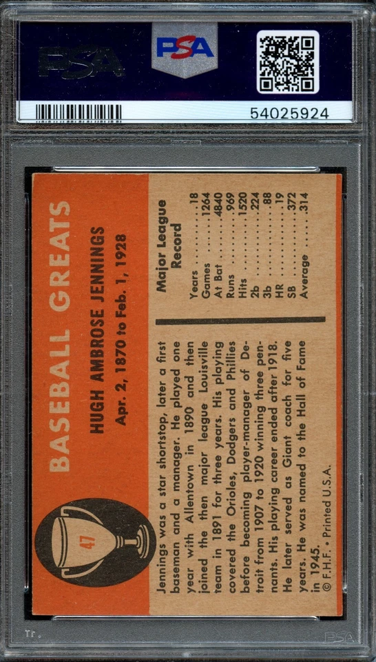 BB - 1961 - Fleer - #47 - Hughie Jennings - PSA 7 - NM - Image 2 of 2