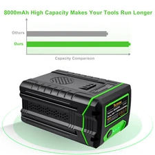 8.0AH Li-ion Battery for Greenworks 80V GBA80200/Pro 80 GBA80500 2901307 2902407
