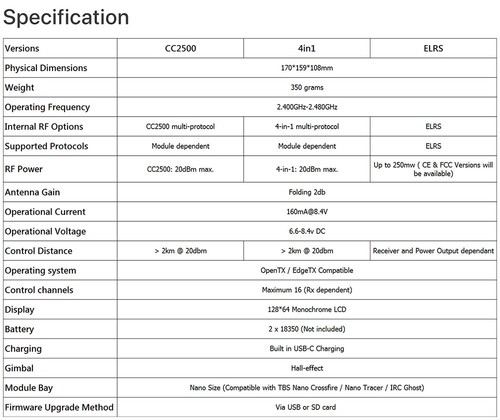 RadioMaster Zorro ELRS 2.4G Fernsteuerung CC2500 JP4IN1 Hall Gimbal RC-Sender - Bild 3 von 39