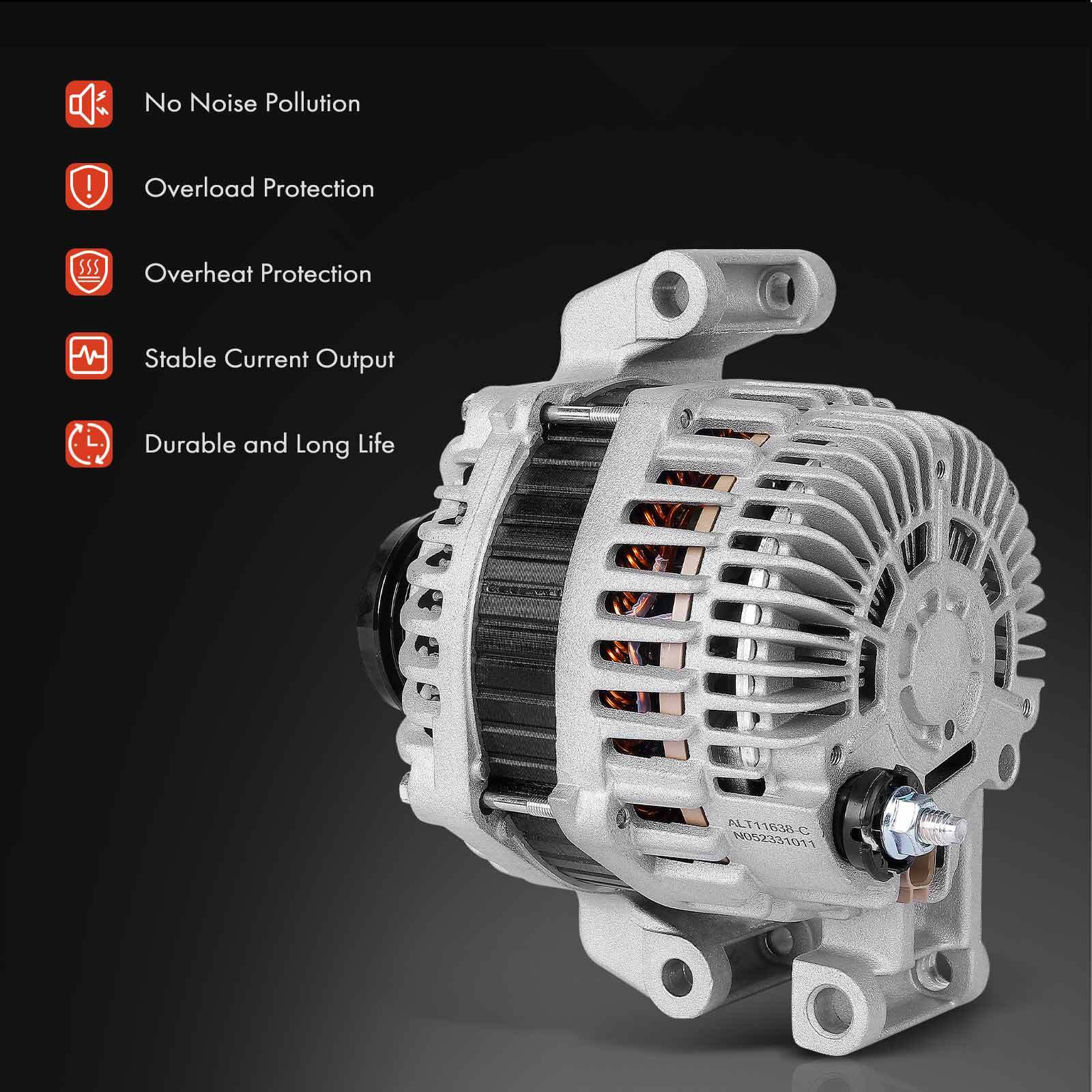 Alternator for Dodge Dart 20132016 120A 12V Clockwise 6Groove