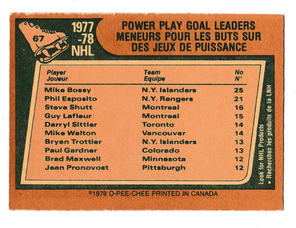 1978 O-PEE-CHEE NHL Power Play Goal Leaders card # 67 | eBay