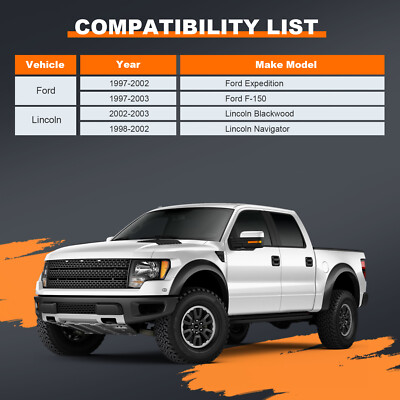 Is Ford And Dodge 5 Lug The Same: Key Differences Explained