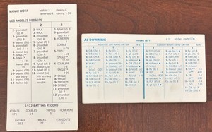 1972 Strat-O-Matic Original Season 20 Cards / LOS ANGELES DODGERS