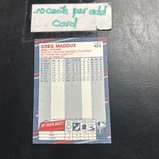 Set Break 1988 Fleer #423 Greg Maddox Chicago Cubs Maddux