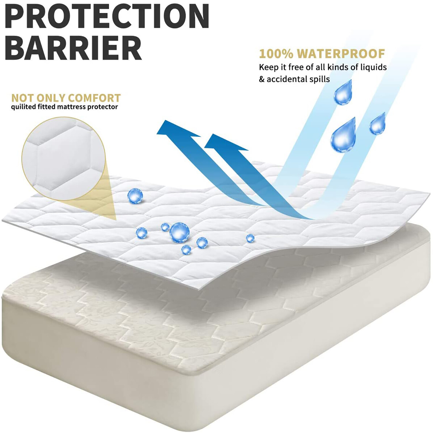 Cooling Waterproof Mattress Pad Hypoallergenic Fitted Quilted Cover