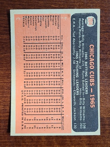 Tarjetas de béisbol Topps 1966 completan tu conjunto que elijas elegir cada una #151 - 300 - Imagen 75 de 231