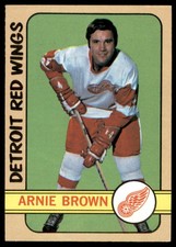 Click to enlarge Arnie Brown