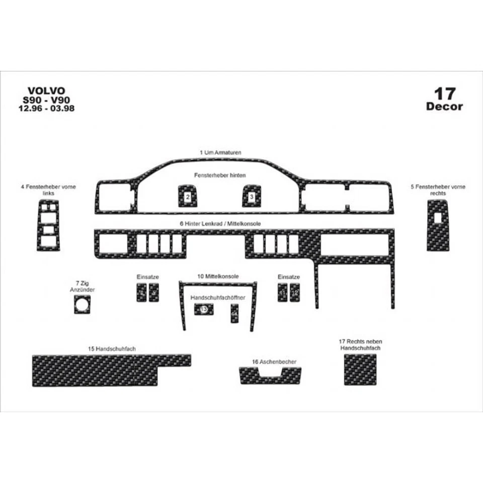 Kit de molduras de tablero de aspecto de madera Volvo S90 / V90 1996-1998 panel revestimiento de carbono Foto 4 de 4