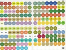 2024 New doTERRA Essential SINGLE stickers Label Vinyl Coated Cap REGULAR