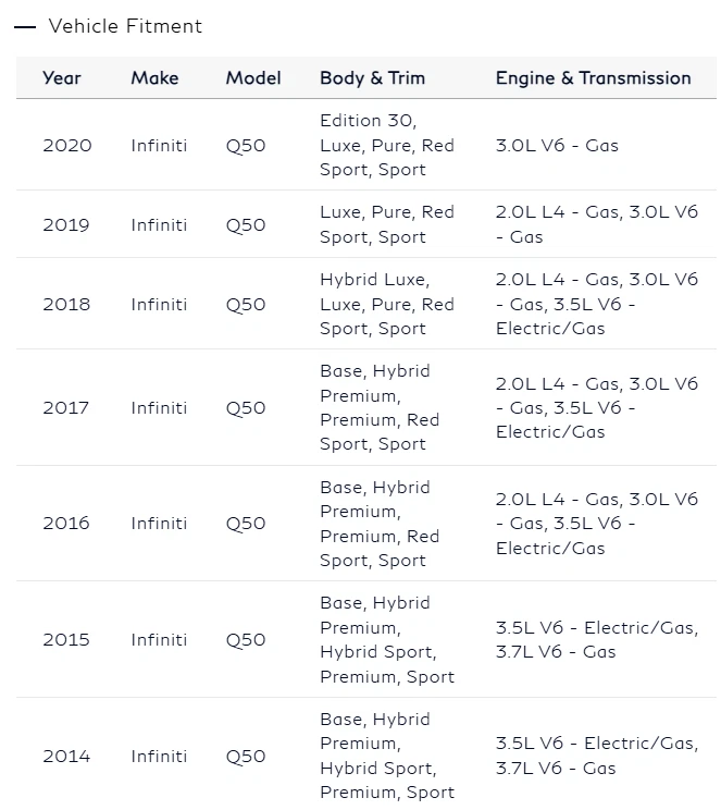 2014-2023 Infiniti Q50 Luxe RWD задняя правая дверь ремень внешний молдинг 82820-4GA0A - Изображение 3 из 3