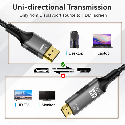 Cable convertidor de audio y video 8K DP a HDMI 2.1 adaptador unidireccional 8K@60Hz 4K - Imagen 5 de 16