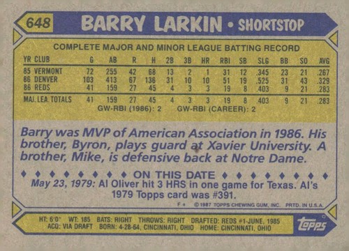 1987 Topps #648 Barry Larkin - Picture 2 of 2