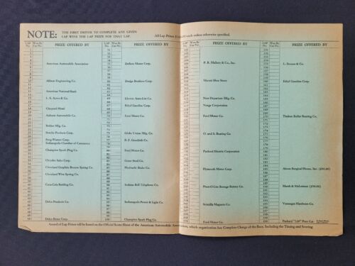 1936 Indianapolis 500 Programm/Rundenpreis Beilage, Louis Meyer gewinnt zum dritten Mal - Bild 4 von 15