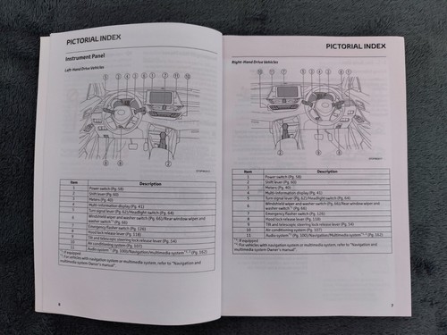 GENUINE TOYOTA C-HR HYBRID 2016-2020 USER GUIDE MANUAL HANDBOOK WALLET PACK D666 - Picture 3 of 5