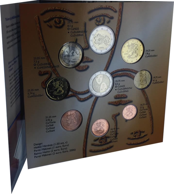 Finlande Coffret BU Euro 2006 - Suffrage universel
