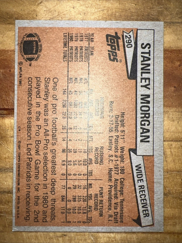 1981 Topps - Stanley Morgan #290 - Image 2 of 2