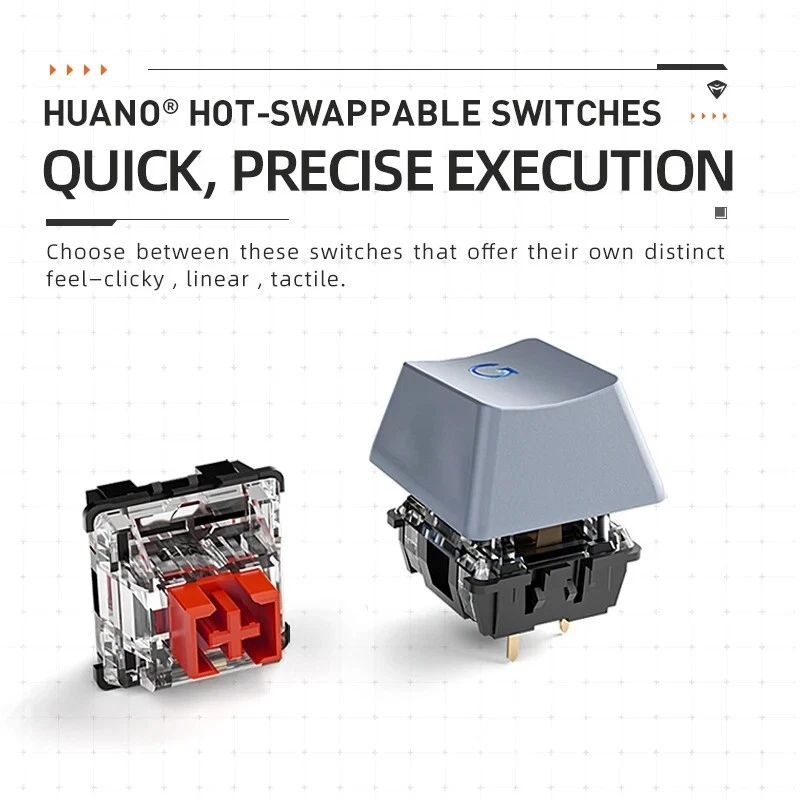 75% TKL Mechanical Gaming Keyboard Hot Swappable 6 Colour Backlit 84 Keys Wired - Image 3 of 4