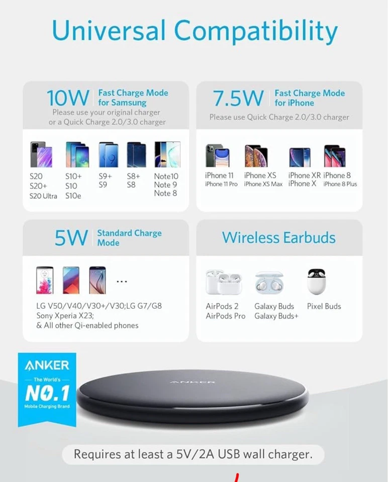 Almohadilla de carga inalámbrica Anker PowerWave 10W - Cargador rápido Qi para iPhone y Samsung Foto 2 de 4