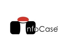 InfoCase Break-Away Adjustable To 56 Inches Safety Release Shoulder Strap SSBWAY