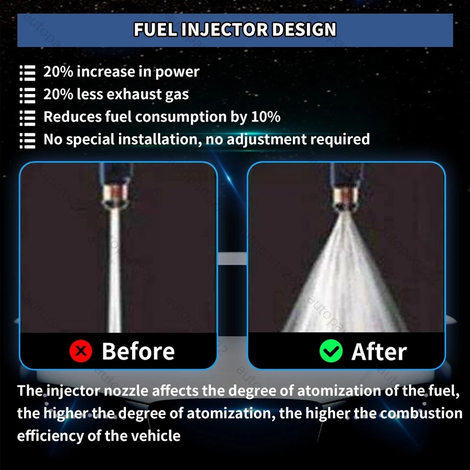 Juego (4) x Inyectores de Combustible para Toyota Prius 2001-2009 1.5L L4 23250-21020 Nuevo Foto 3 de 4