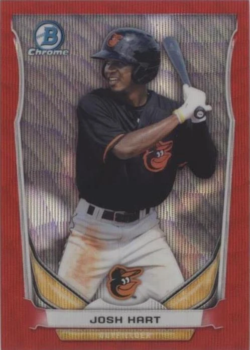 Red Wave Refractor