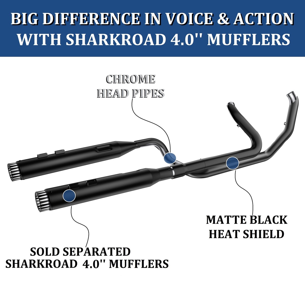 SHARKROAD Independent Header True Dual Exhaust for Harley