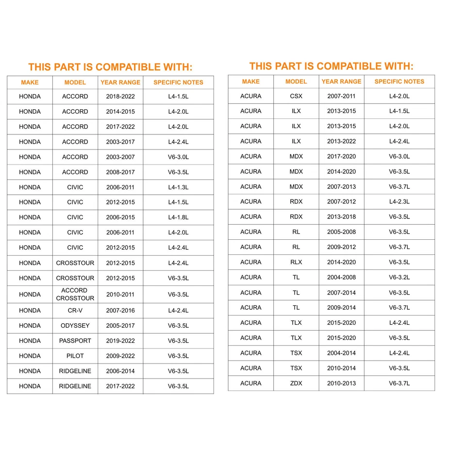 (2pc) Cabin Air Filter Fresh Breeze for Honda ACCORD CIVIC CRV Acura MDX RDX - Imagem 2 de 4