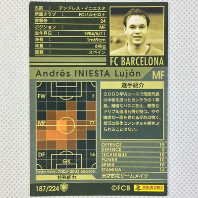 Panini WCCF 2004-05 Rookie Card Andres Iniesta Lujan Barcelona 187