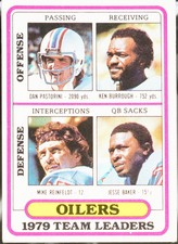 1980 Dan Pastorini / Ken Burrough / Mike Reinfeldt / Jesse Baker TL, C #432 EX