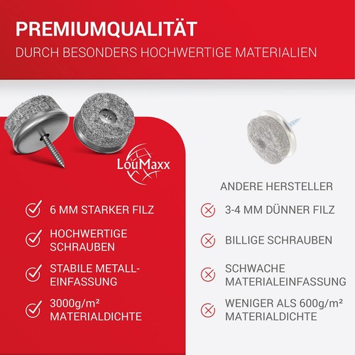 LouMaxx Set di 20 feltrini per sedia con viti Ø 30 mm - feltrini per sedie e m - Foto 5 di 7