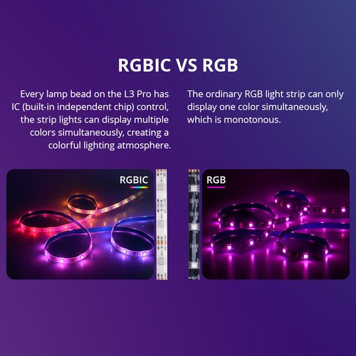 SONOFF L3 Pro RGBIC Smart LED Strip Lights -5M/16.4Ft eWeLink APP Voice Control - Picture 7 of 12