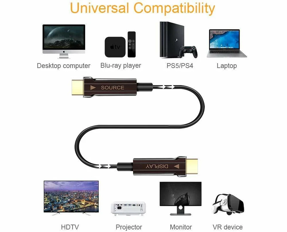 HDMI 2.1 Active Fiber Optic Display Cable - 48Gbps 8K @60hz  25m/82ft (AOC) - Image 3 of 4