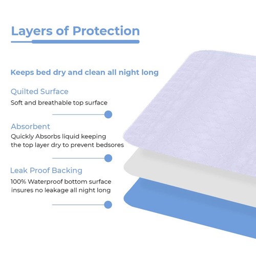Washable Incontinence Bed Pad 34x52 in Absorbent Pee Pad for Adults & Pets - Picture 5 of 7