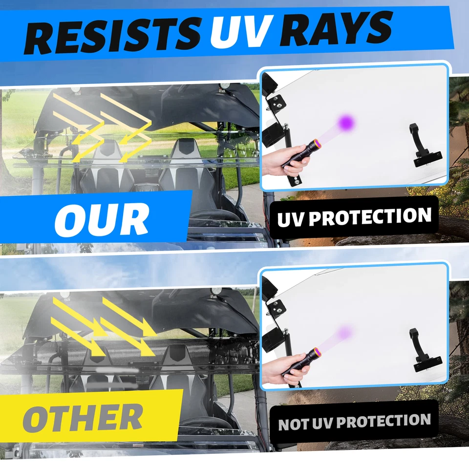 For CFMOTO ZForce 500 / 800 / 1000 Model Front Flip Windshield Scratch Resistant - Image 3 of 4