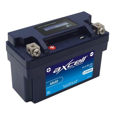 AXCELL Batterie 12V (für: Kymco New People S 125i ABS (Euro 5) T50 21-22 )