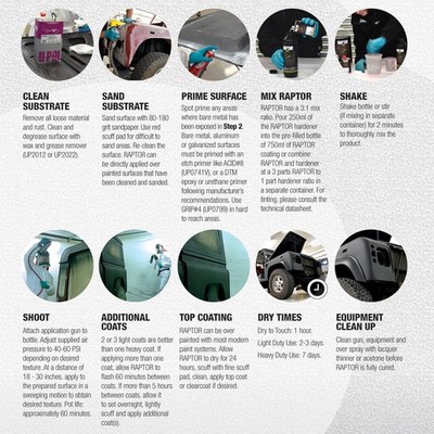 Fodera Per Letto Per Camion A Spruzzo 1 In Rapace Italy - Foto 8