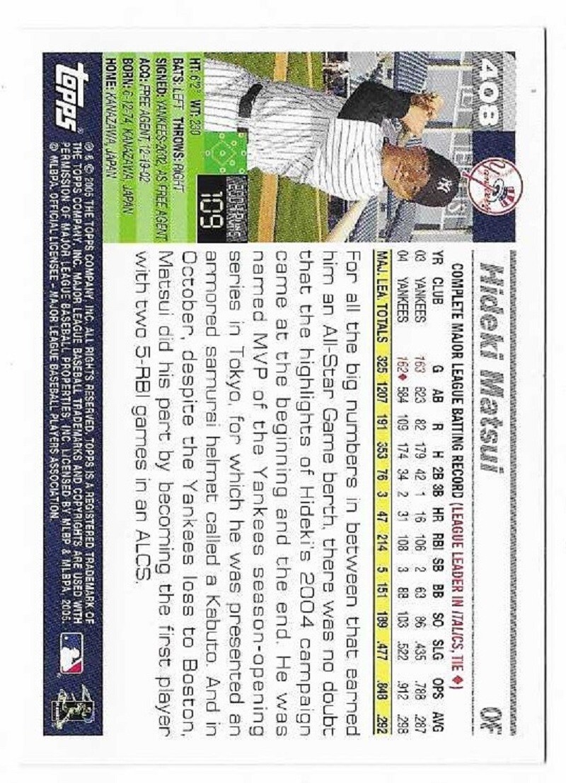 松井秀喜 1of1 matsui hideki topps 1/1 Auto 2023 Topps Rip Autographs #TRAHM Hideki Matsui AUTO 31/50